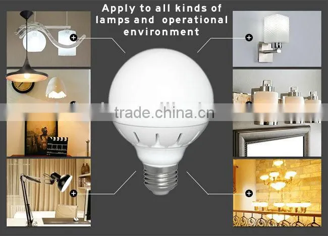 LED lamp decorative bulb wholsale cheap price Glbal LED G120 bulb led motion light 20W E27 LED bulb housing the led lights