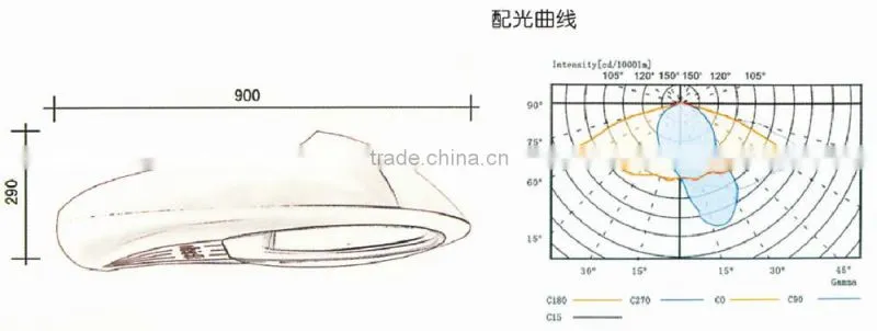 sale LY001 led solar module street light