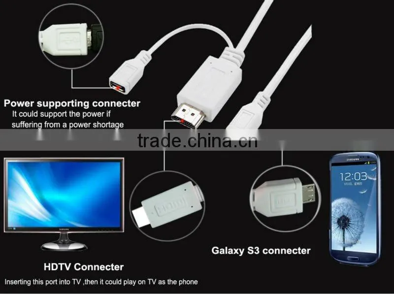 Free shipping 3m micro usb Cable For Galaxy S3