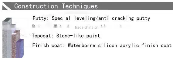 Rock-hard stone paint