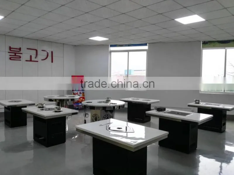Foshan Shunde Guopu Electric Appliance Co., Ltd. company overview - view 3