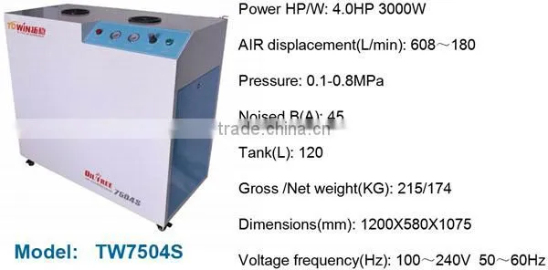 Powerful oilless Air Compressor Towin- 4HP/120L