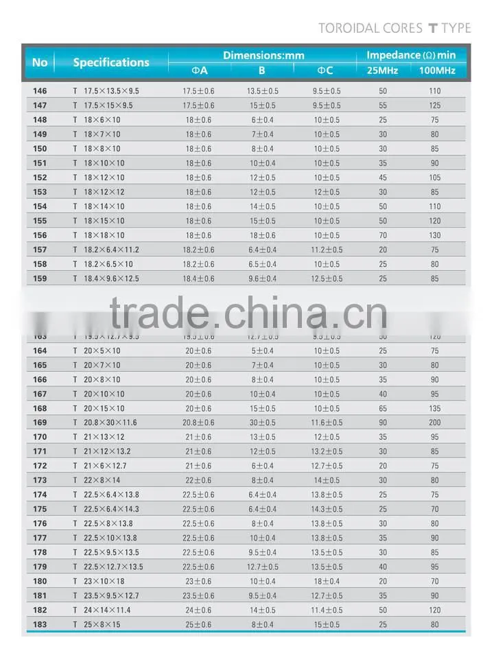 200uh power inductor bobbin/inductor price