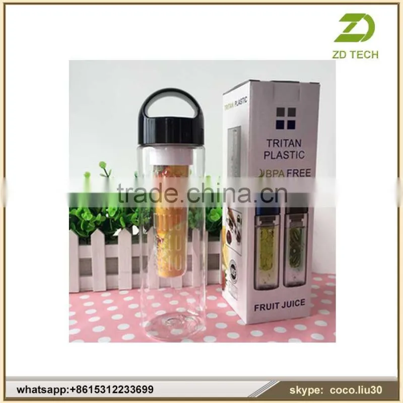 Promotional Plastic Water Bottl,Factory Directly privater label water bottle ZDS2010