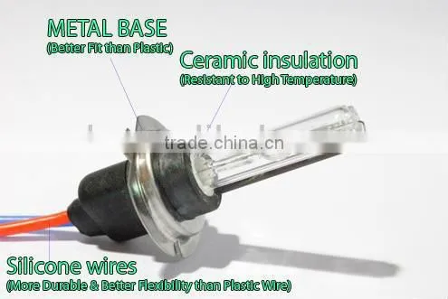 HID Xenon Lamps,35w/55w,9005 9006 9007 9008 H1 H3 H4 H7 H8 HB2 HB3 HB4