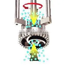 High Shear Mixer