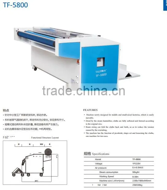 polyolefin shrink film