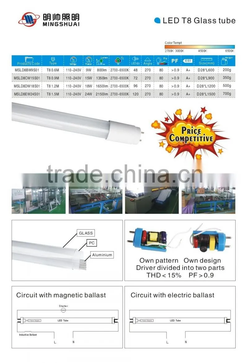 t8 led tube led tube light good led tube lighting high quality low price