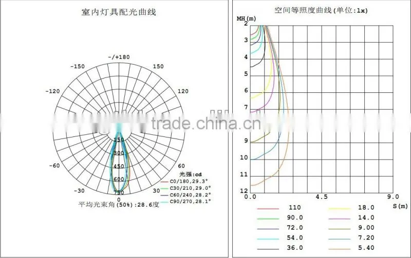 wuxi guangtai energie led downlights/new design downlight