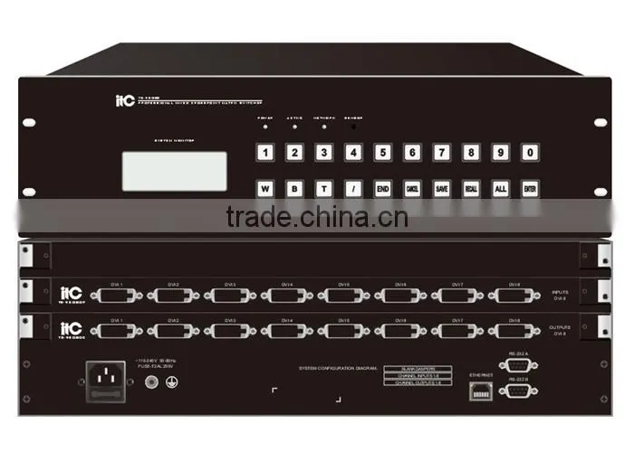 TS-9208B 8-Channel HD Audio Video DVI Matrix Switcher