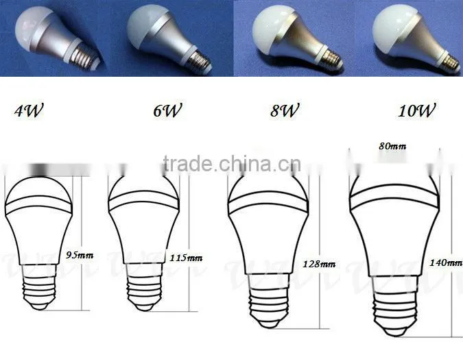 3w led candle bulb light led christmas tree candle light led window candle lights