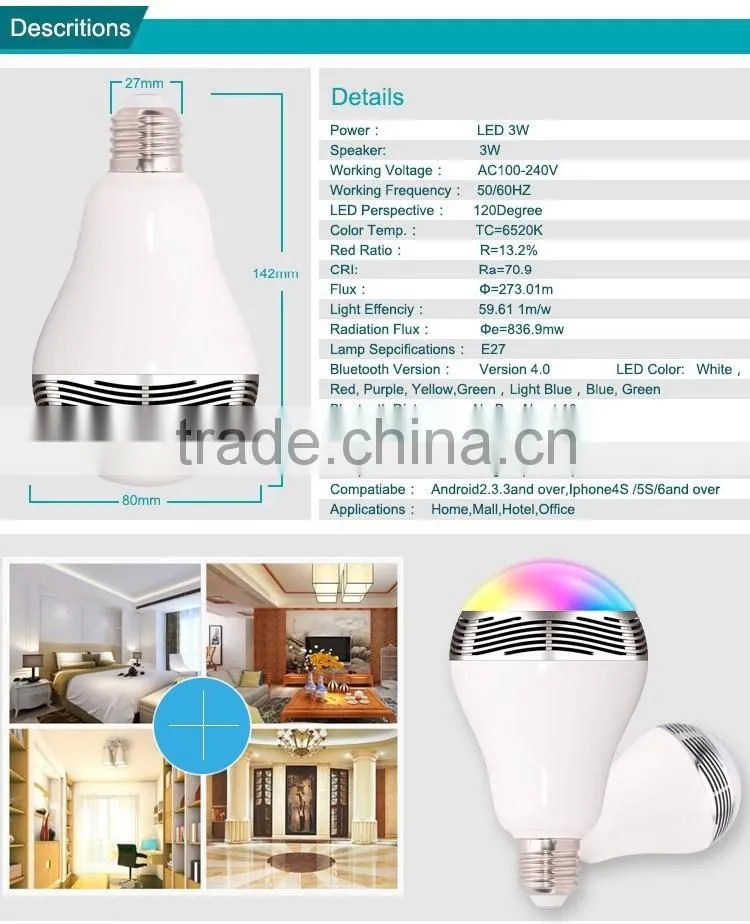 Smart Bluetooth LED Light Bulbs Wireless Control Speaker Smart Music Audio Speaker LED RGB Color Bulb Light Lamps