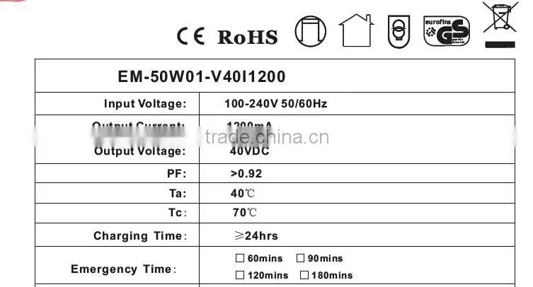 led lamp emergency conversion kit for tube LED tube , LED panel light with CE CB GS SAA approval