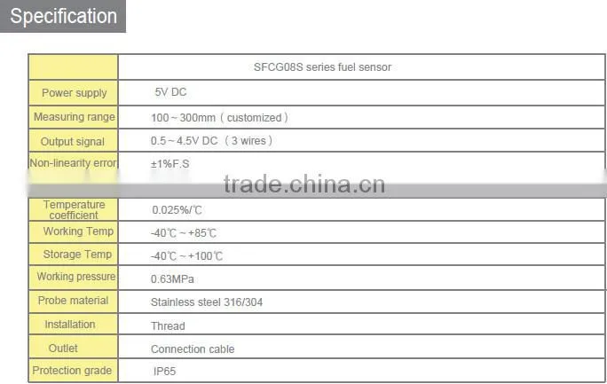 Mini Capacitance water tank level sensor