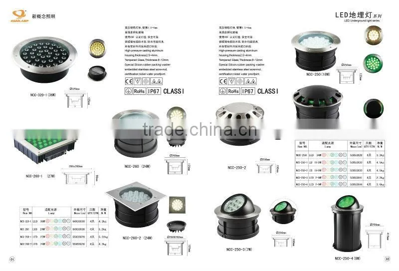 top led inground light