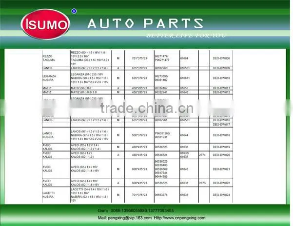 car radiator/auto radiator/high quality radiator OK93015200A