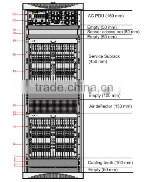 Huawei Optical Line Terminal Fiber Optic Equipment SmartAX MA5600T GPON EPON OLT