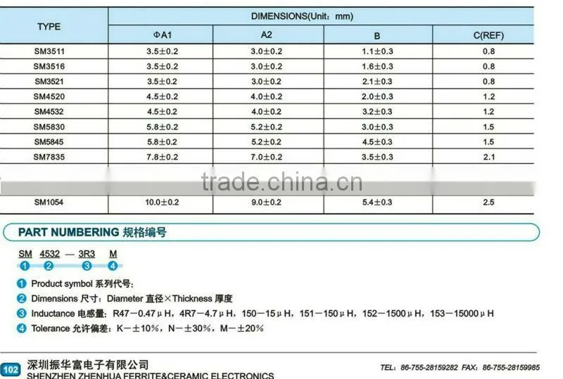 SMD unsheild Inductors smd inductor