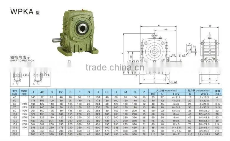 WPKA040-250 Cast iron Worm speed reducer gearbox worm wheel gearbox