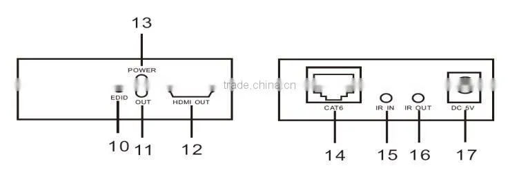 Hot Selling VOXLINK HDMI Extender over single 60m/200ft UTP Cables with Dual IR Control EU
