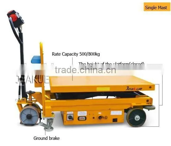 Scissor Electric lifting aerial platform lift table