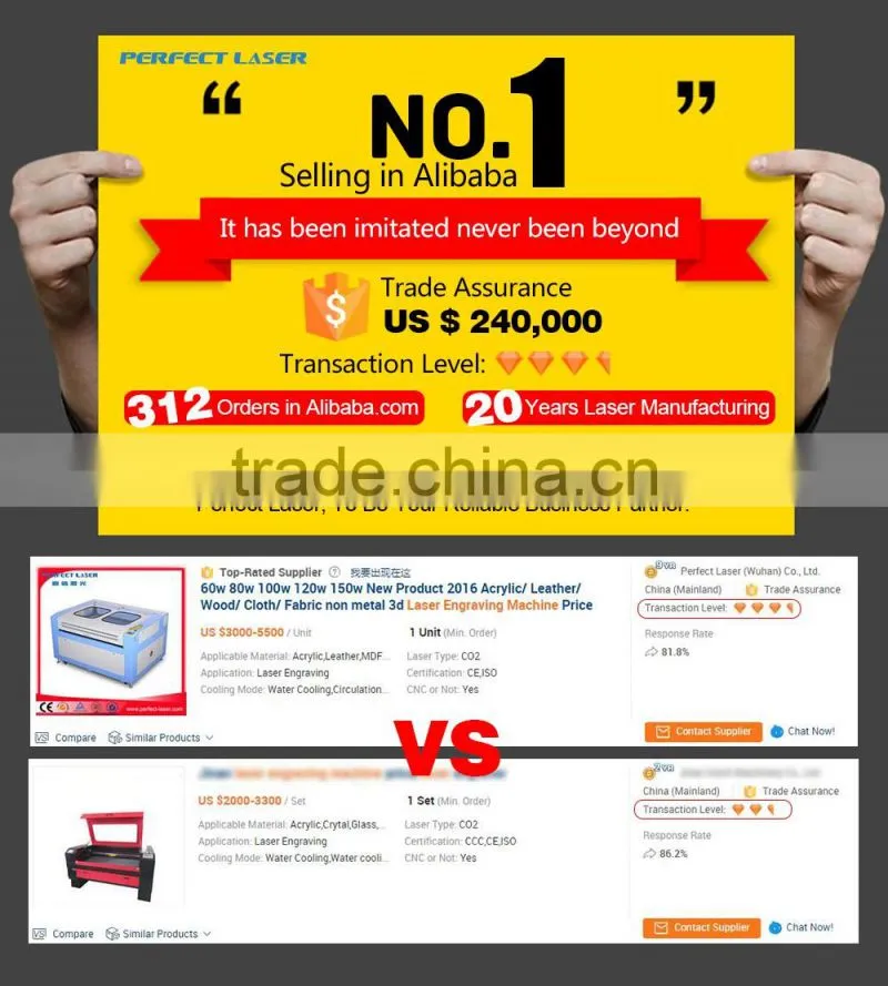 Professional Mini Co2 Laser Engraving Cutting Machine 150W 100W On Wood