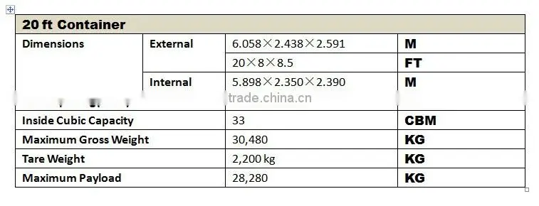 Dry Container Type and ISO9001 Certification containers