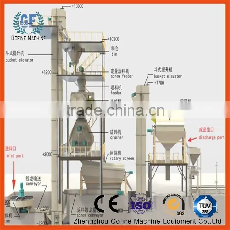 straw feed pellet production line