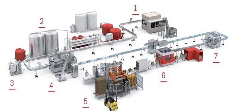 Fully Automatic Soy Sauce and Vinegar Processing Equipment