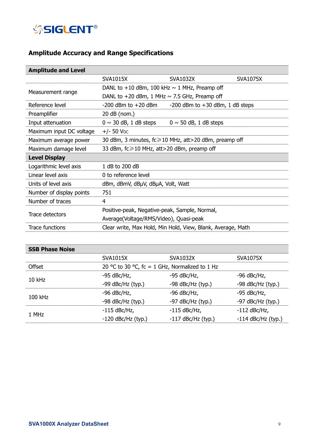 11SVA1000X_DataSheet_DS0701X_E05G__11