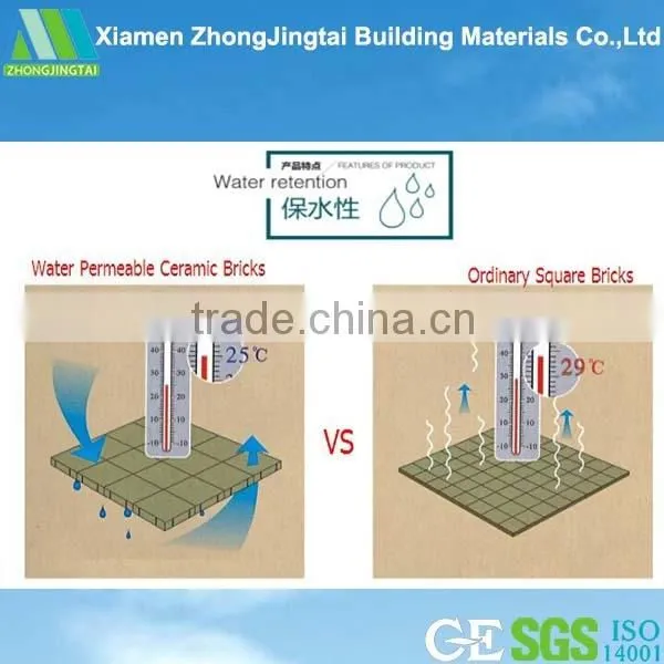 2014 new water ceramic tiles factories in china
