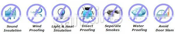 P shaped silicone rubber door sealing gasket