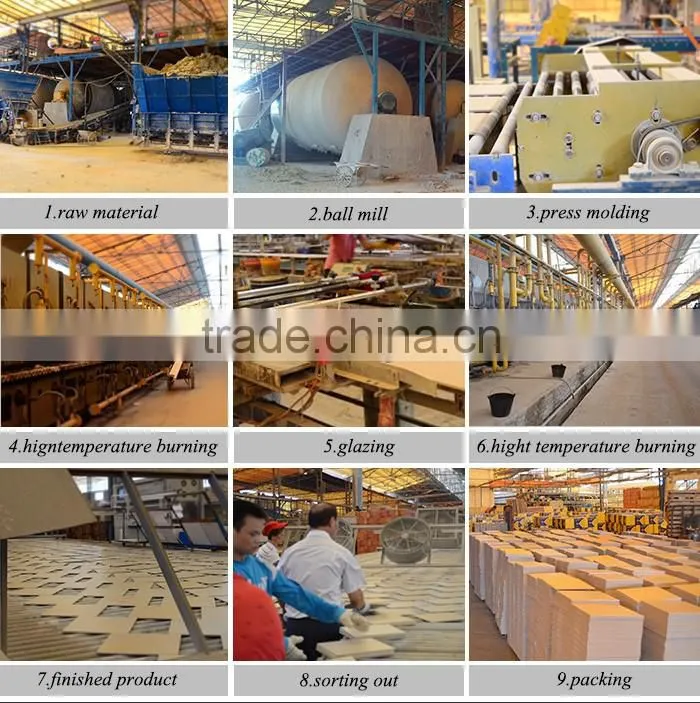 Top grade vitrified 600x600 glazed porcealin tile for fire place