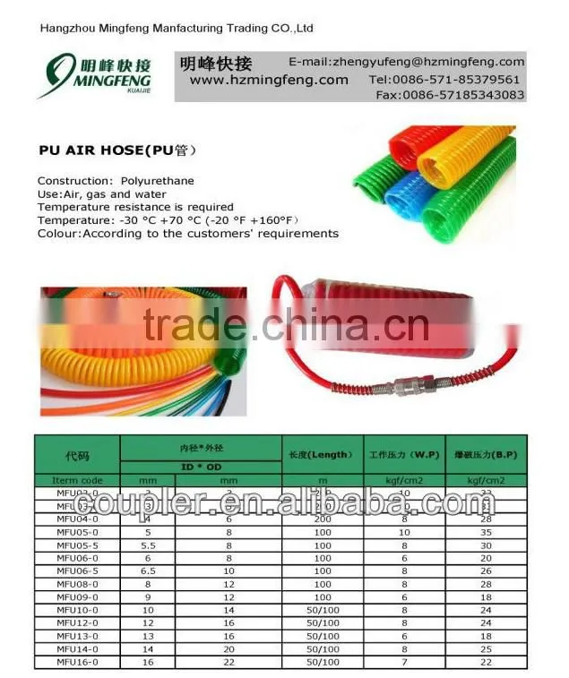 1/4" X 25' BULE POLYURETHANE RECOIL AIR HOSE