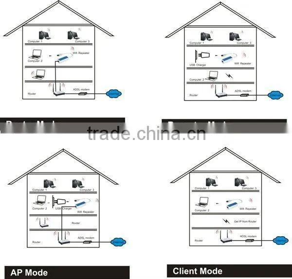 low price mini repeater