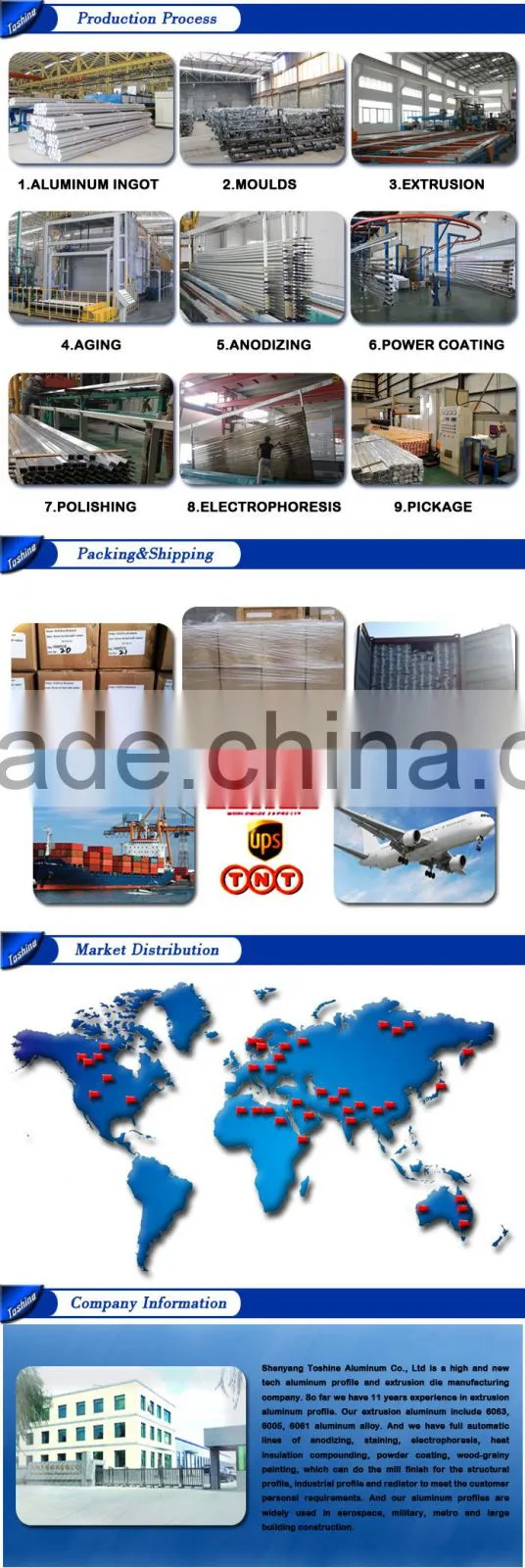High Quality Electrophoretic Wood Grain Greenhouse Aluminum Profile