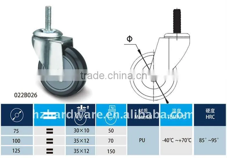 Black steel PU industrial wheels