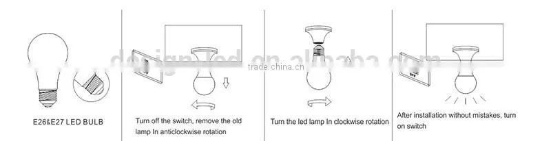 2015 new LED e27 corn light high quality 7W led lamp