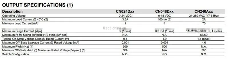 Crydom solid state relayPCB Mount CNO24D24 5mm Mini SIP SSR model CN024D24
