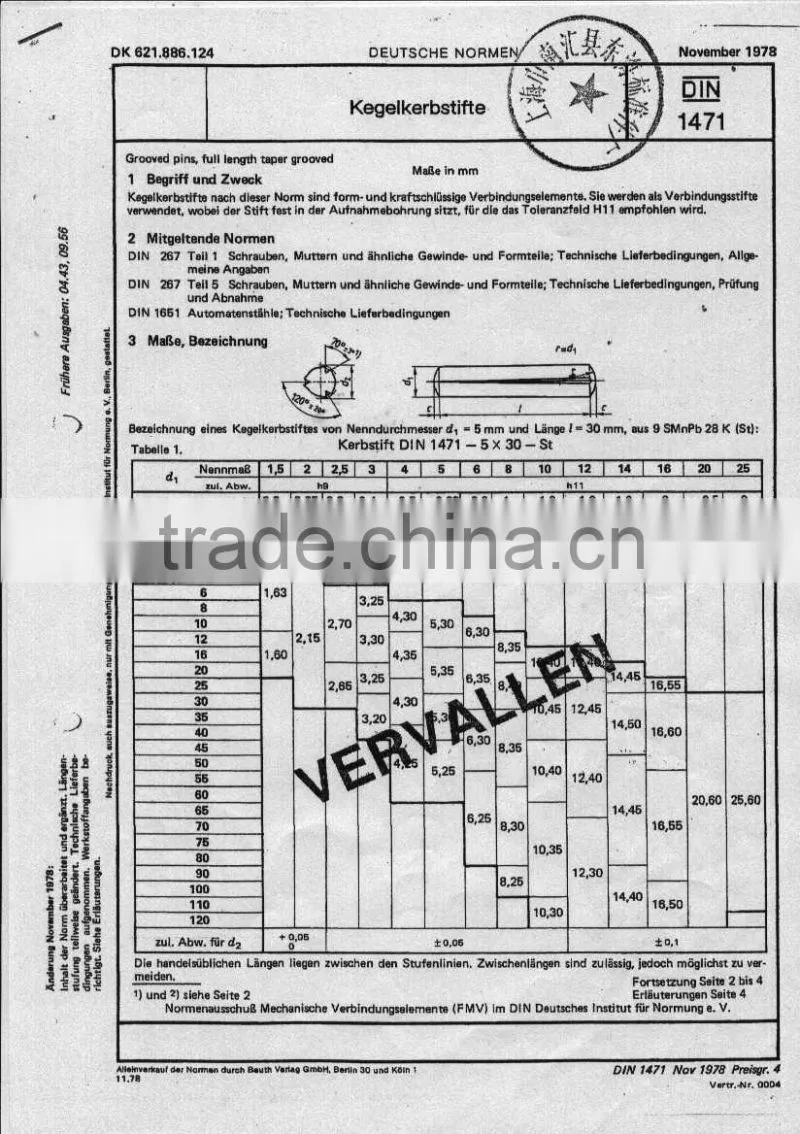 Grooved pins, full length taper grooved DIN1471