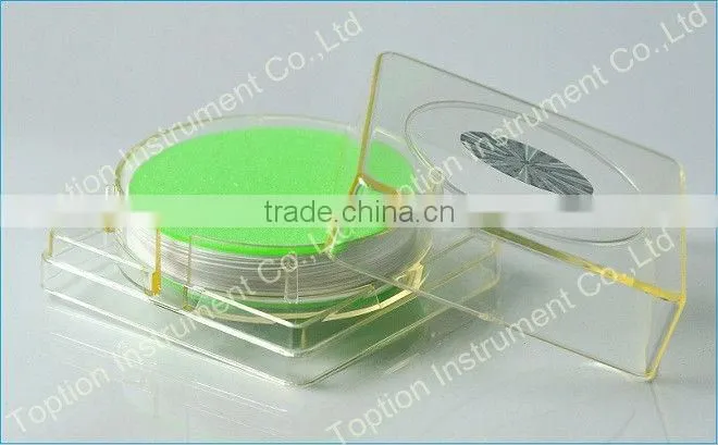 Microporous Membrane Filter (Nylon/MCE/RC/PTFE)