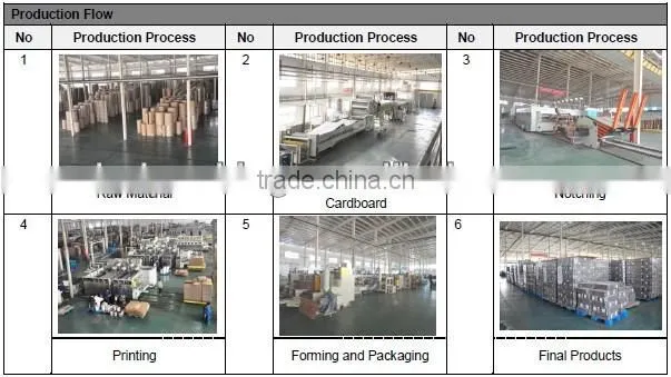 China Paper bag supplier,New style white paper bag, Custom shopping gift bags