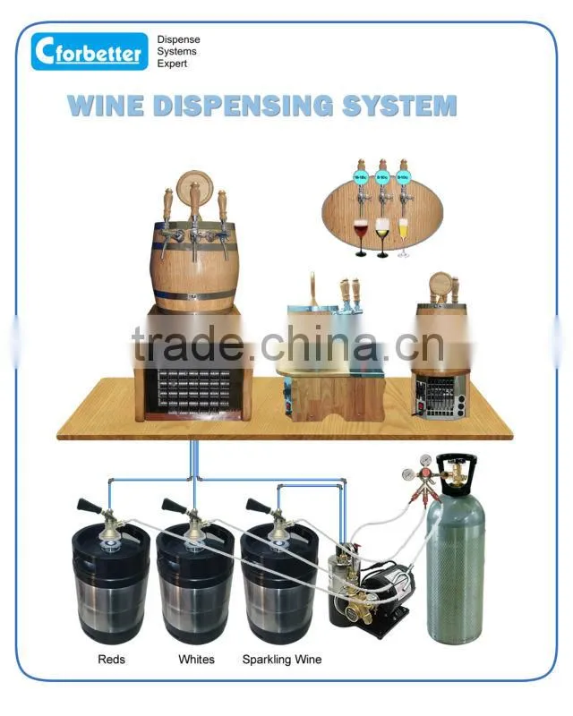 wine dispensing dry cooler