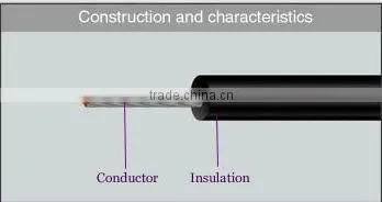Aluminum wiring electrical PVC insulated electrical housing wiring