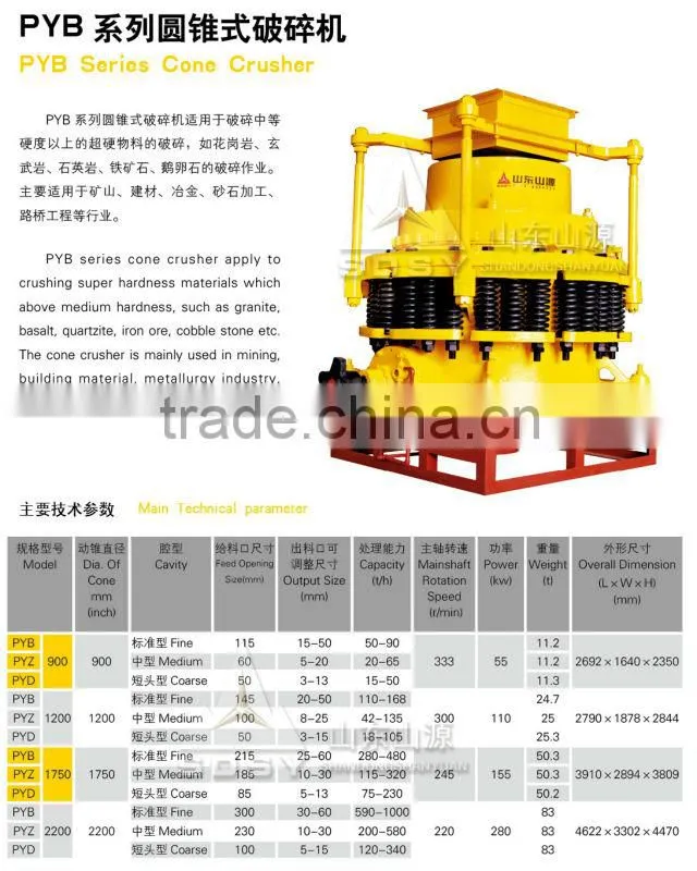 Gold cone crusher on sale from Shandong chengming