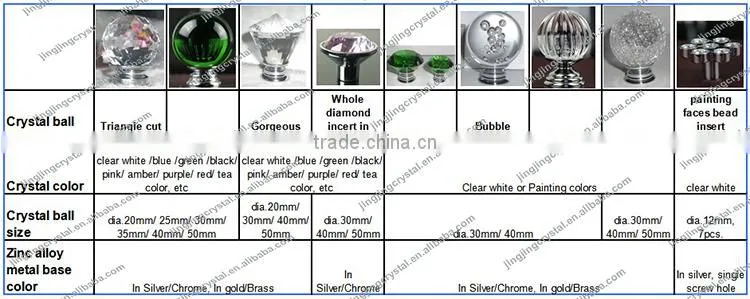Desktop Clock Crystal material with battery crystal decoration