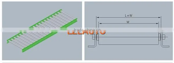 No legs gravity roller conveyor