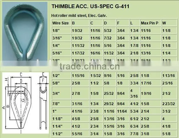 cheap good metal european thimbles