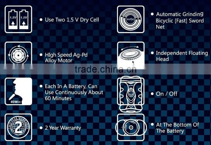 Men Electric Sharp Twin Blade Shaver AAA Battery Travel Shaver