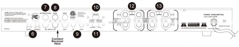 Home 4 Channel 160 Watts mono bridged Professional hi fi Mini stereo audio power amplifier